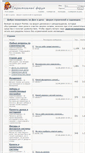 Mobile Screenshot of pointer.ru